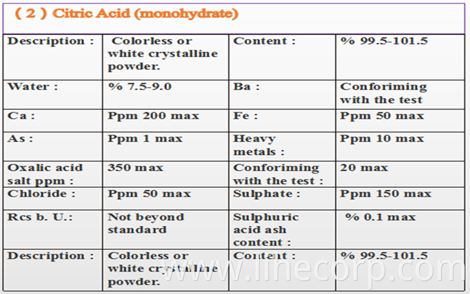 citric acid mono